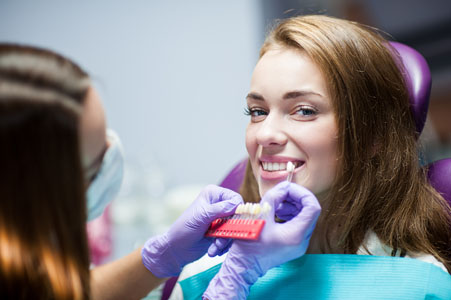 Veneers Dentist